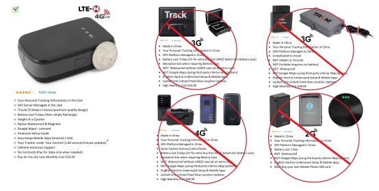 Portable Car GPS Tracking System Realtime Locator with Emergency Notifier Button (Default: Default)